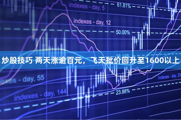 炒股技巧 两天涨逾百元，飞天批价回升至1600以上